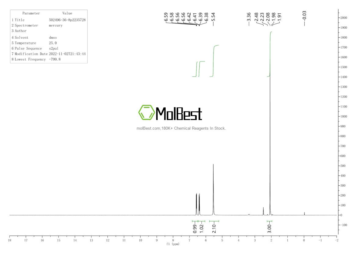 Spektrum pengujian sampel fisik (NMR) 502496-36-8