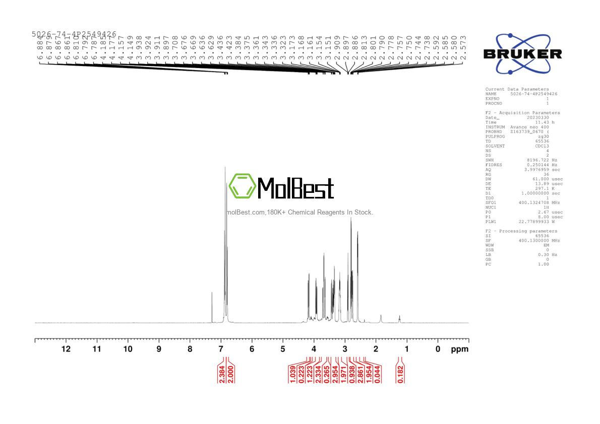 Physical sample testing spectrum (NMR) of 5026-74-4