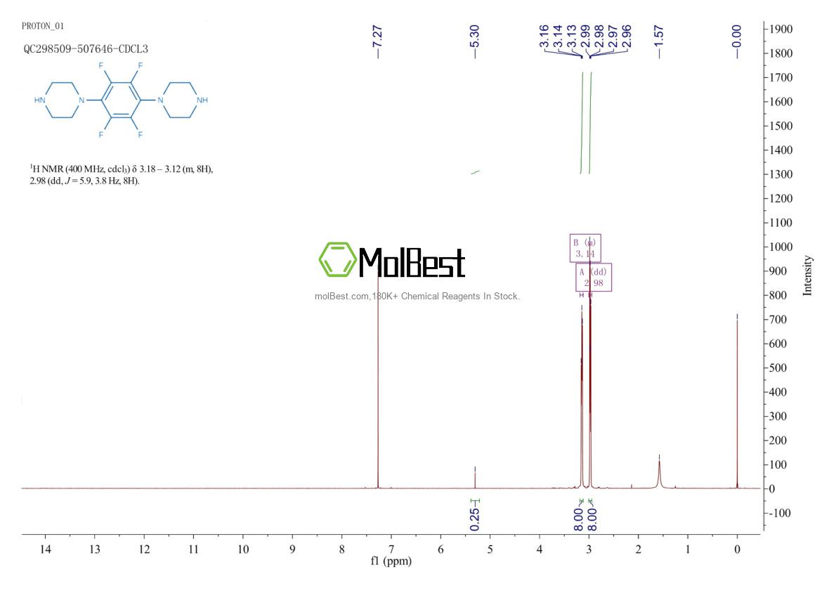 Physical sample testing spectrum (NMR) of 502616-02-6