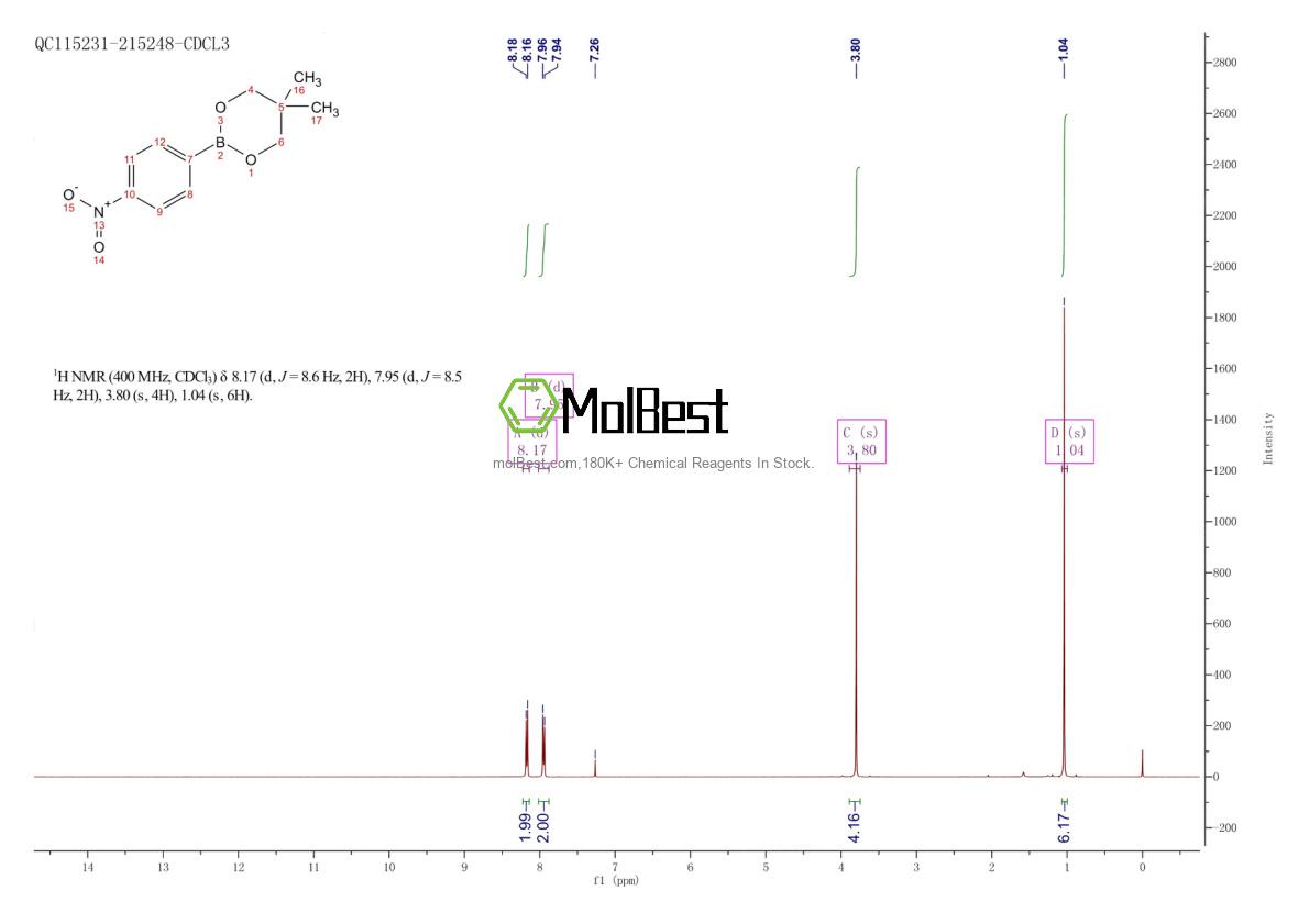 Physical sample testing spectrum (NMR) of 502622-85-7