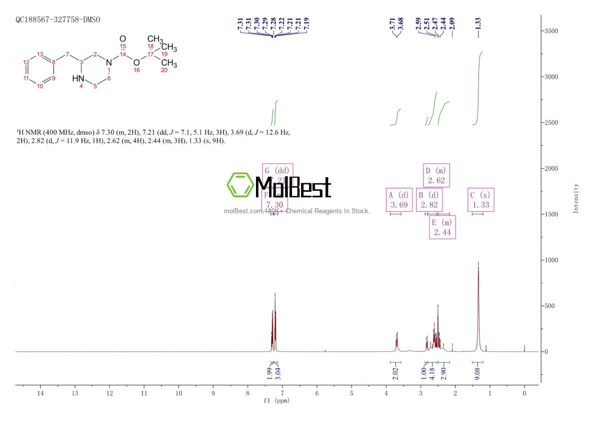Physical sample testing spectrum (NMR) of 502649-29-8