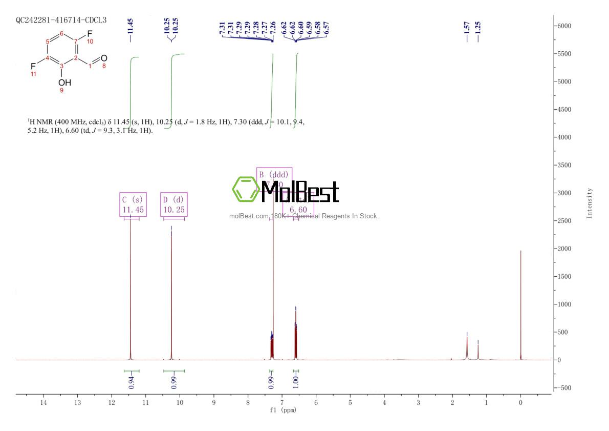Physical sample testing spectrum (NMR) of 502762-92-7
