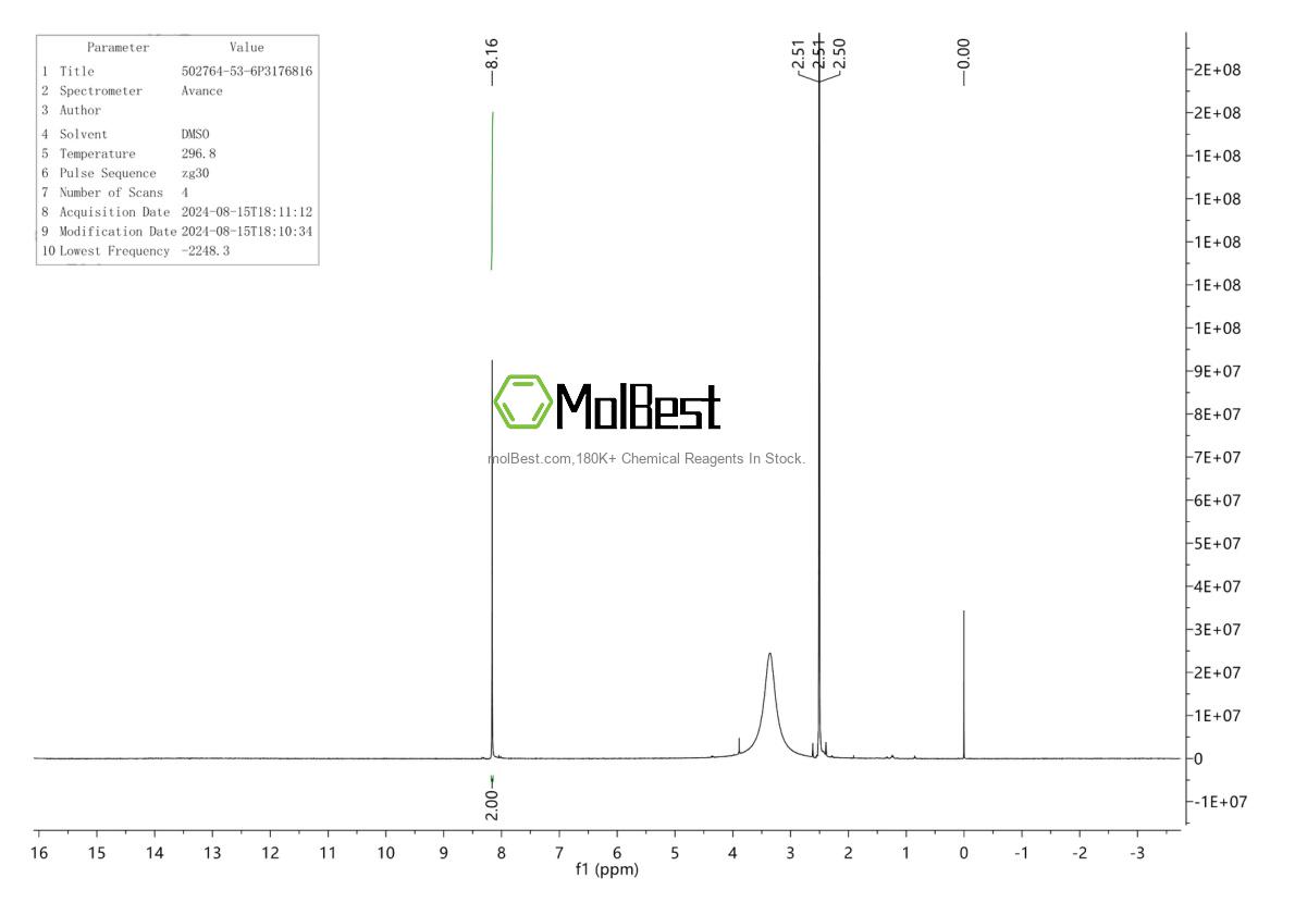 Espectro de teste de amostra física (NMR) de 502764-53-6