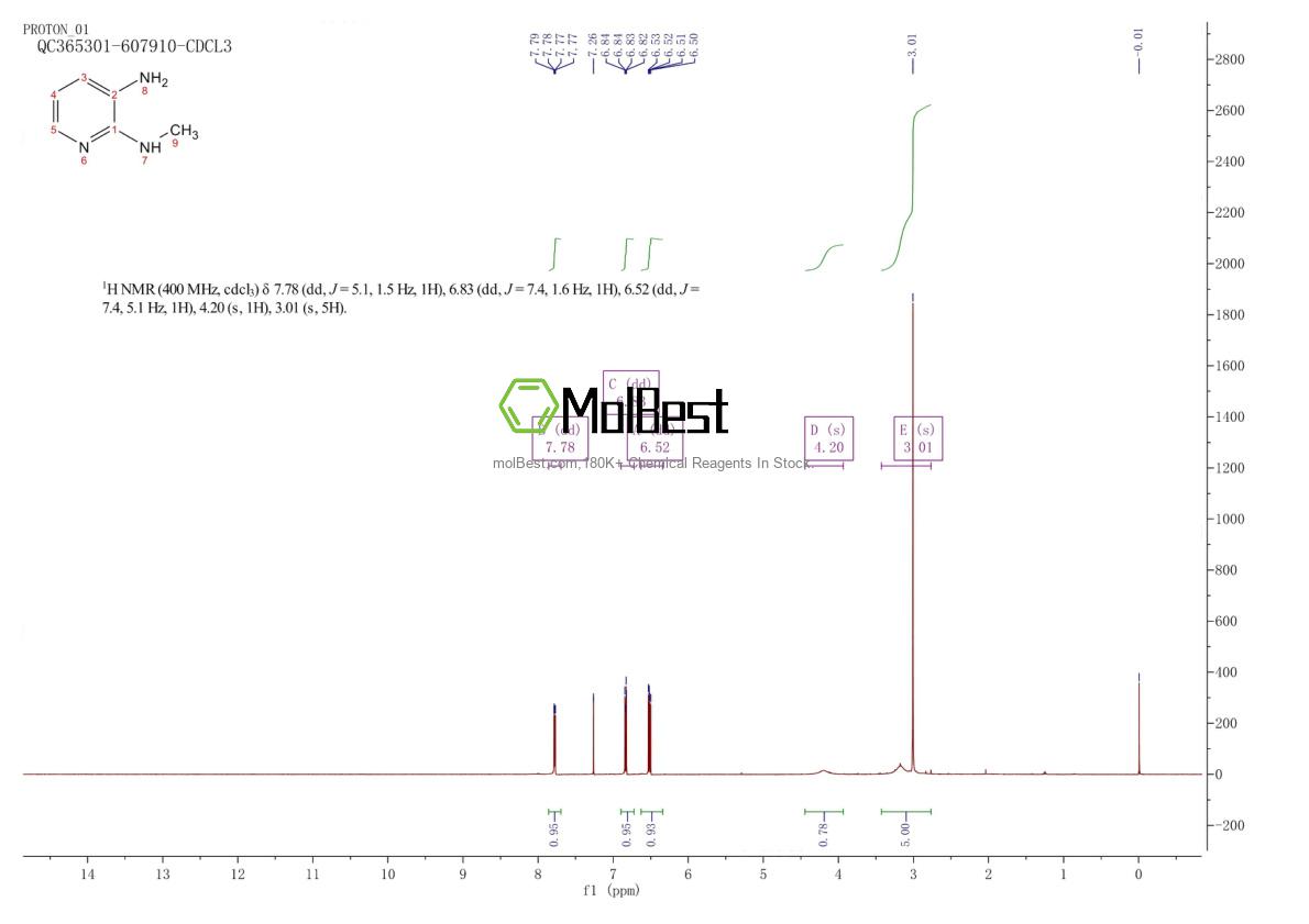 Espectro de teste de amostra física (NMR) de 5028-20-6
