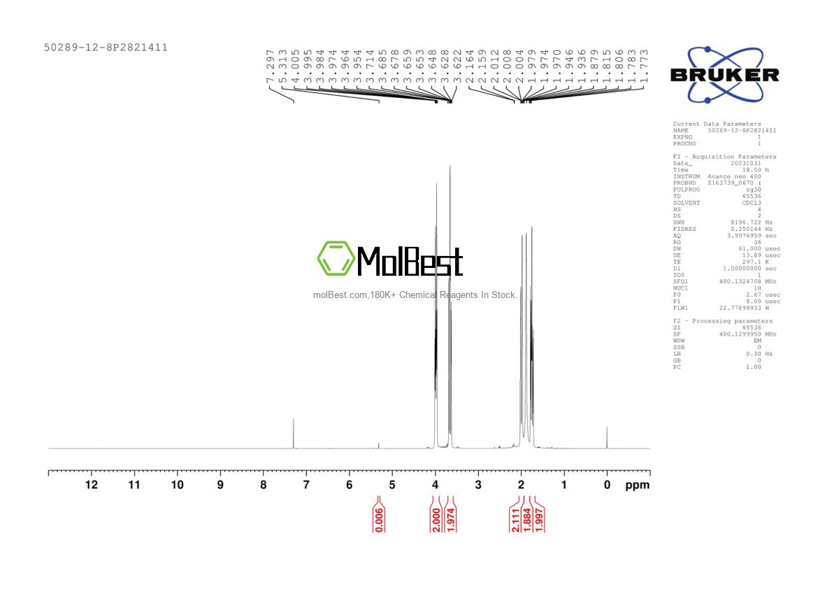 Physical sample testing spectrum (NMR) of 50289-12-8