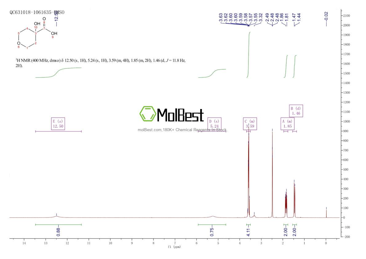 Physical sample testing spectrum (NMR) of 50289-13-9