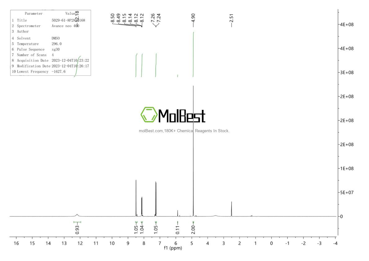 Physical sample testing spectrum (NMR) of 5029-61-8