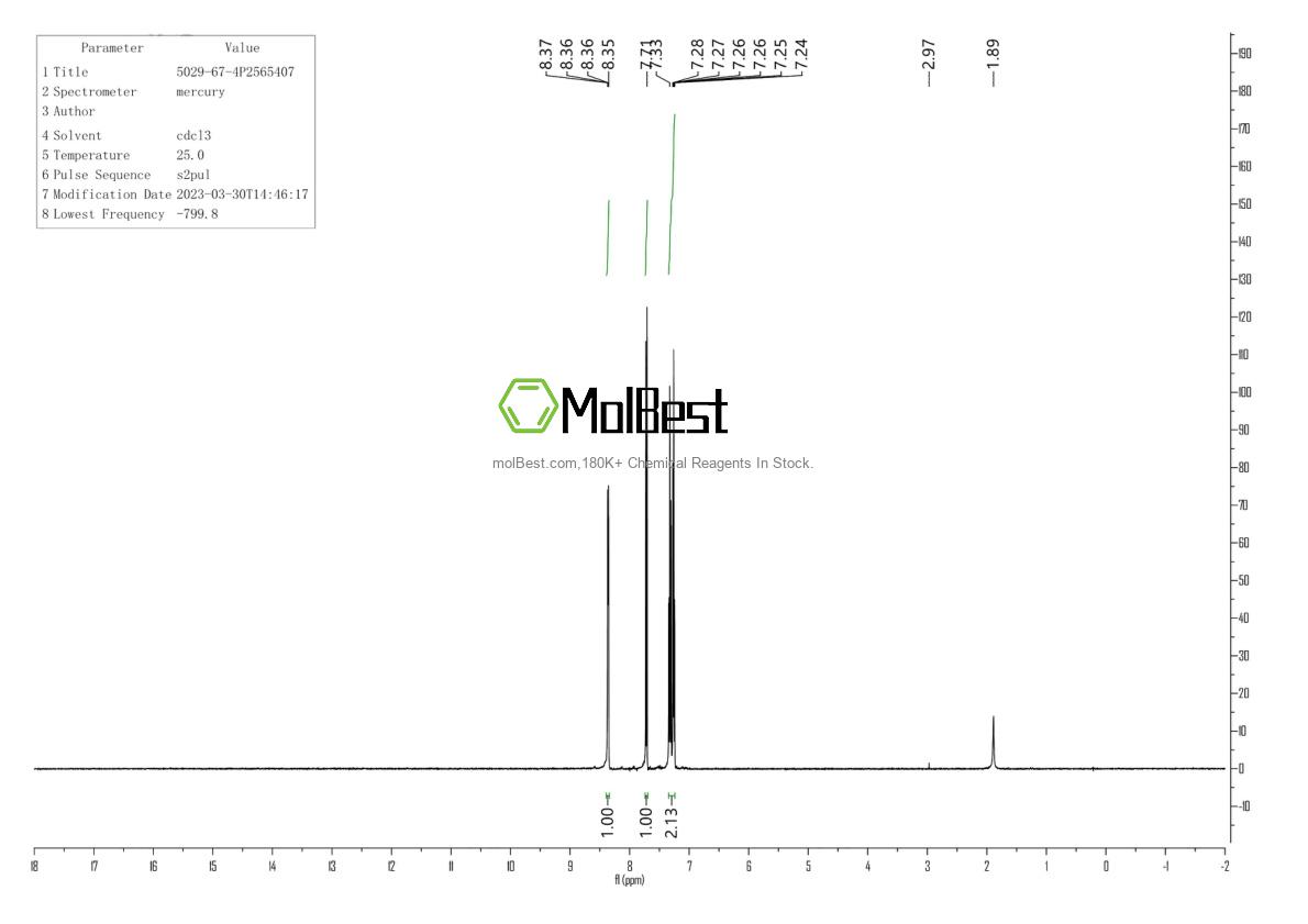 Physical sample testing spectrum (NMR) of 5029-67-4