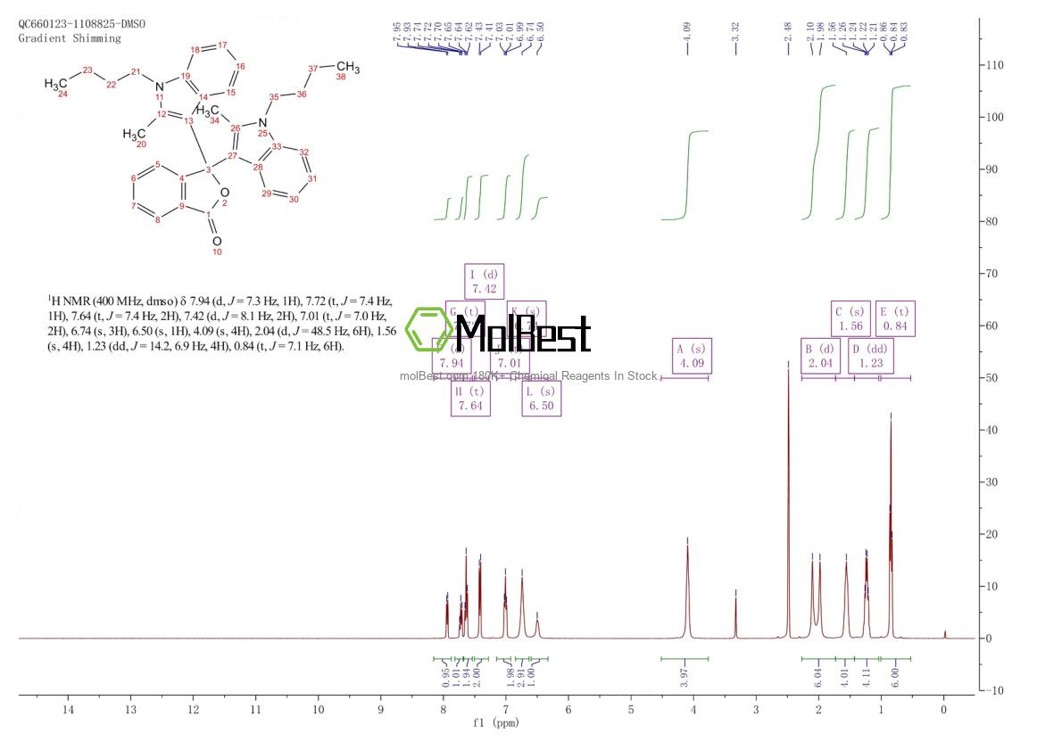 Physical sample testing spectrum (NMR) of 50292-91-6