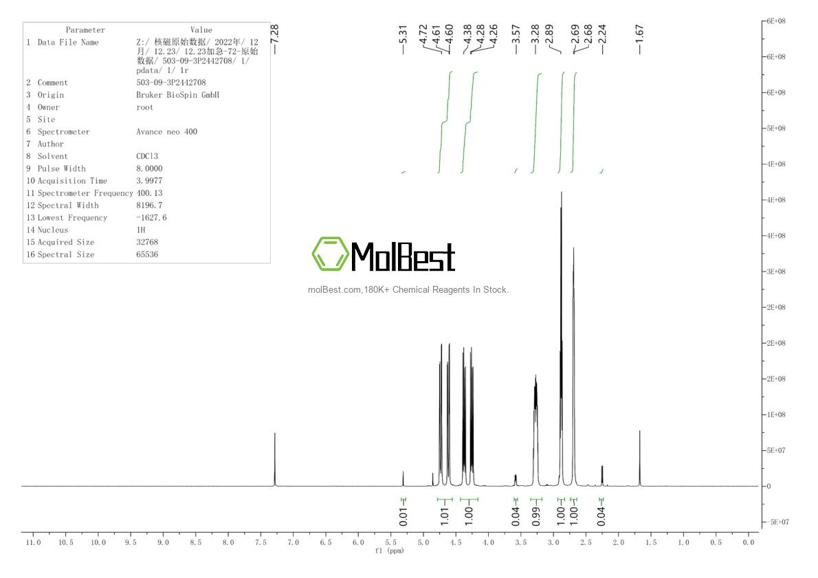 Physical sample testing spectrum (NMR) of 503-09-3