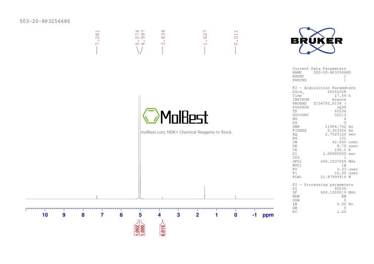 Physical sample testing spectrum (NMR) of 503-20-8
