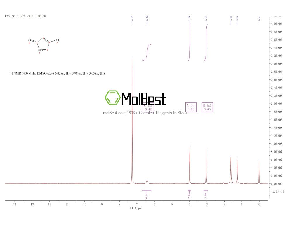 Physical sample testing spectrum (NMR) of 503-83-3