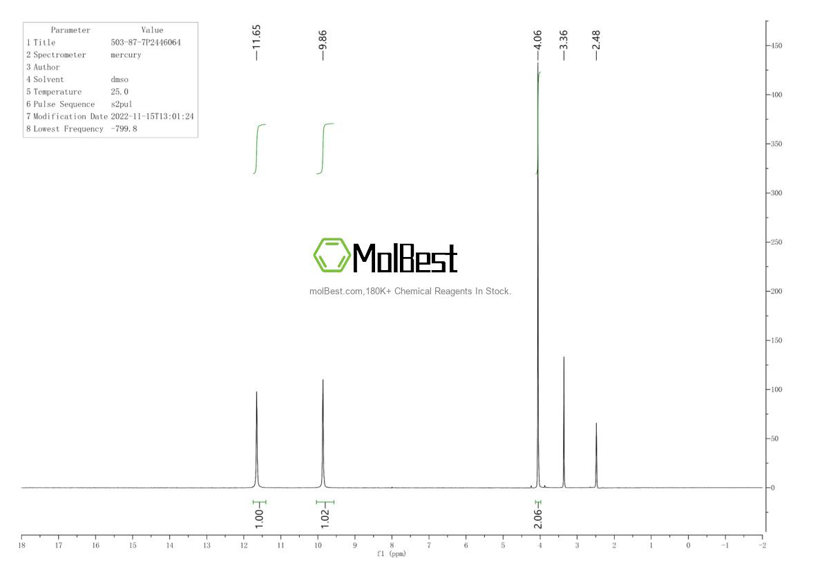 Physical sample testing spectrum (NMR) of 503-87-7