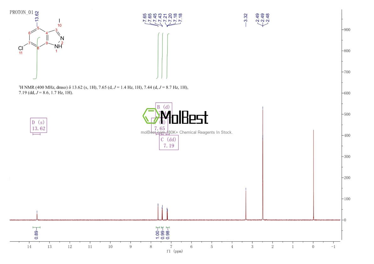 Physical sample testing spectrum (NMR) of 503045-59-8