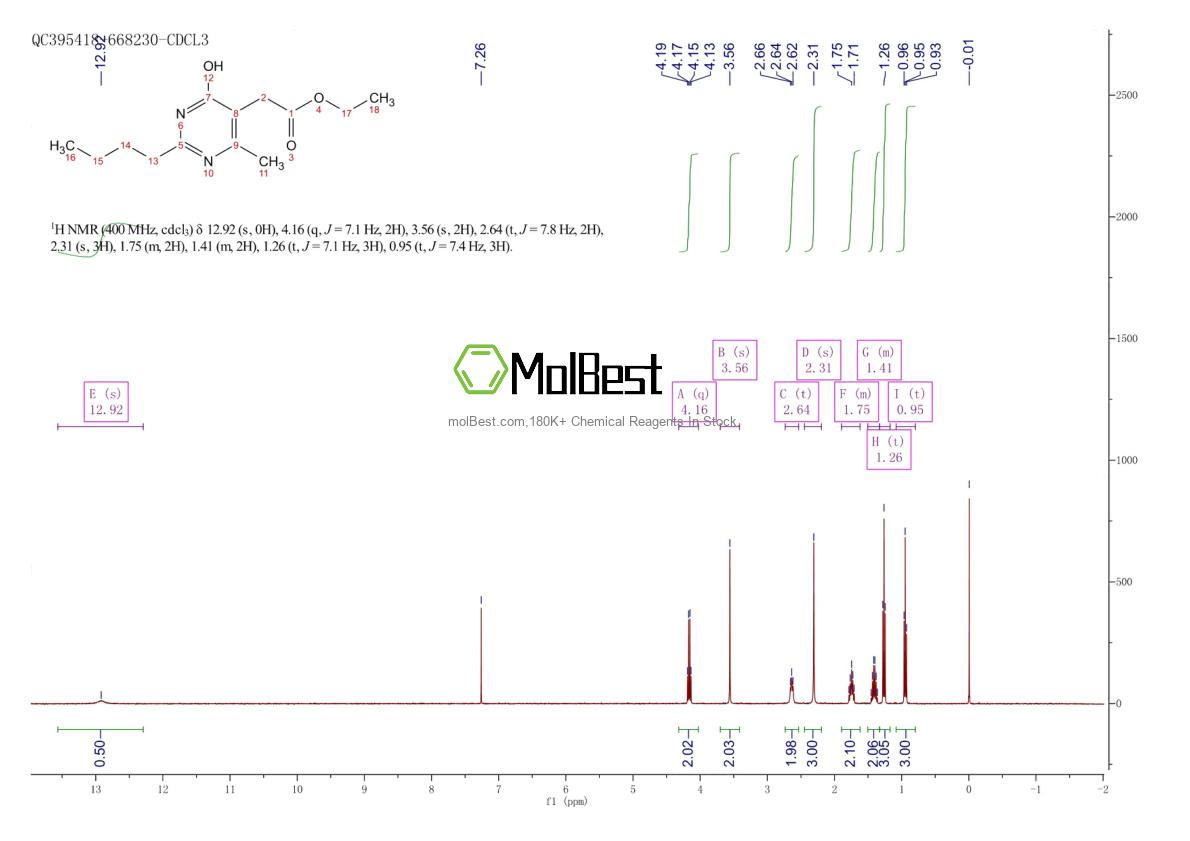 Physical sample testing spectrum (NMR) of 503155-65-5