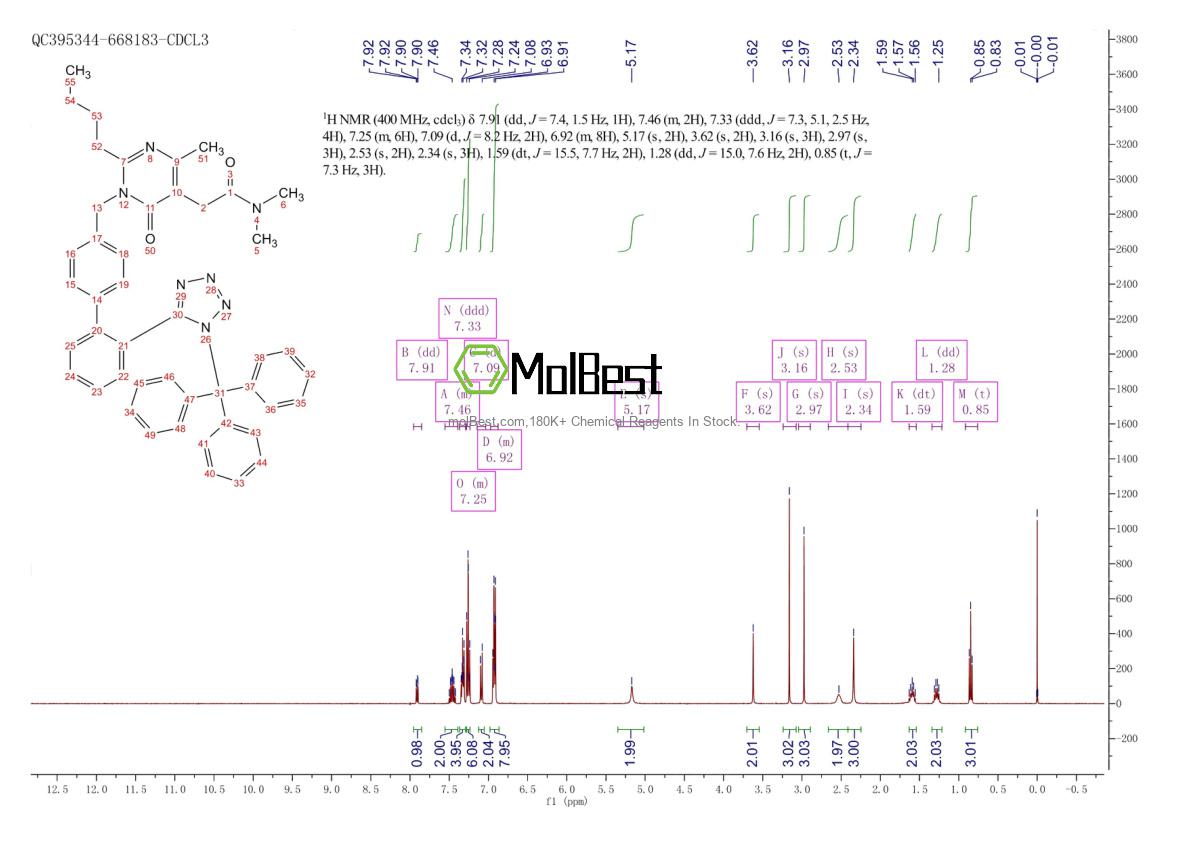 Physical sample testing spectrum (NMR) of 503155-67-7