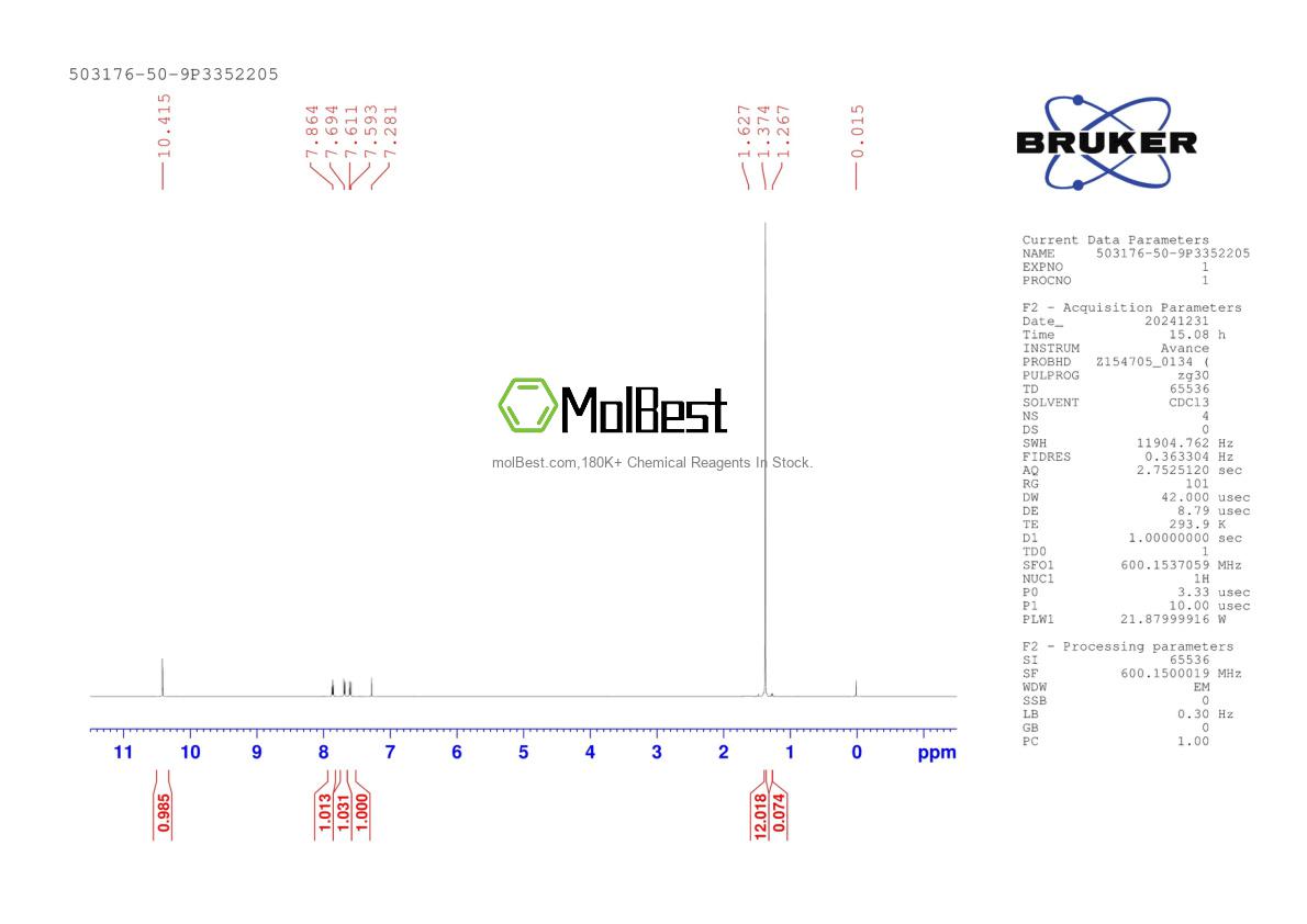 Physical sample testing spectrum (NMR) of 503176-50-9