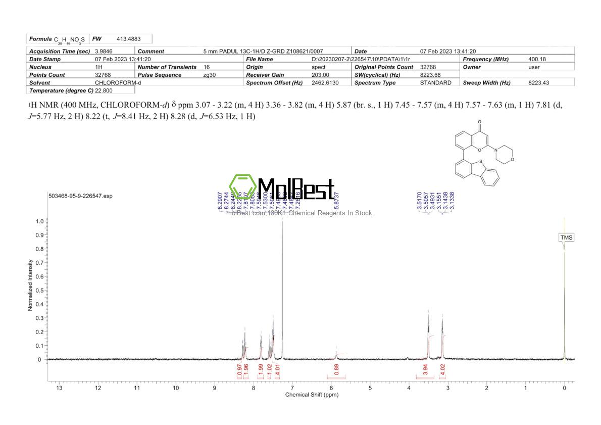 Physical sample testing spectrum (NMR) of 503468-95-9