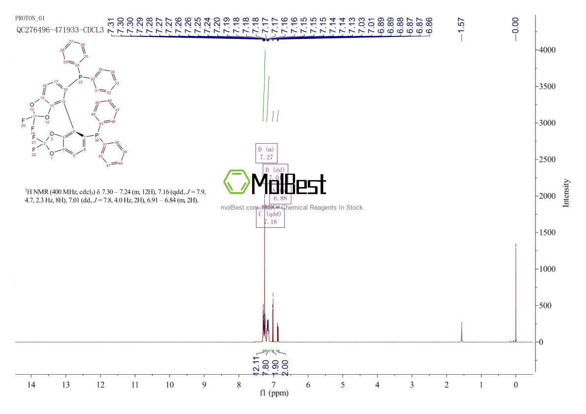 Physical sample testing spectrum (NMR) of 503538-69-0
