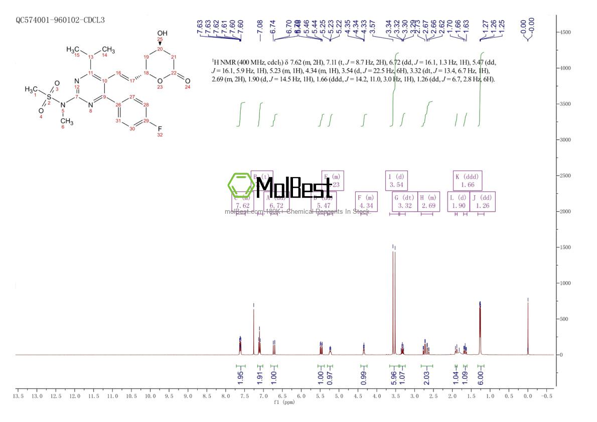 Physical sample testing spectrum (NMR) of 503610-43-3