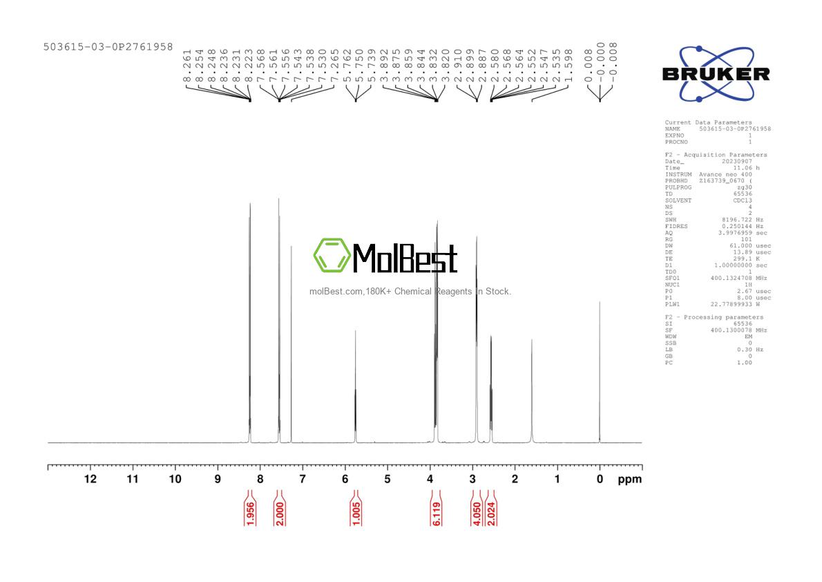 Spektrum pengujian sampel fisik (NMR) 503615-03-0