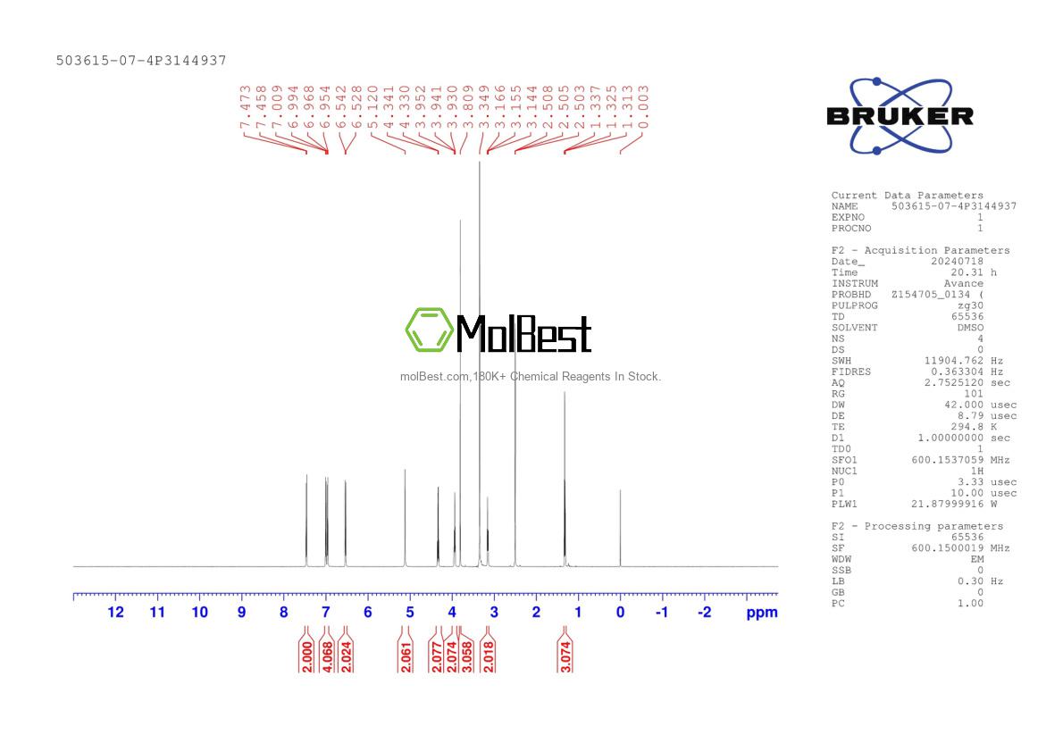 Physical sample testing spectrum (NMR) of 503615-07-4