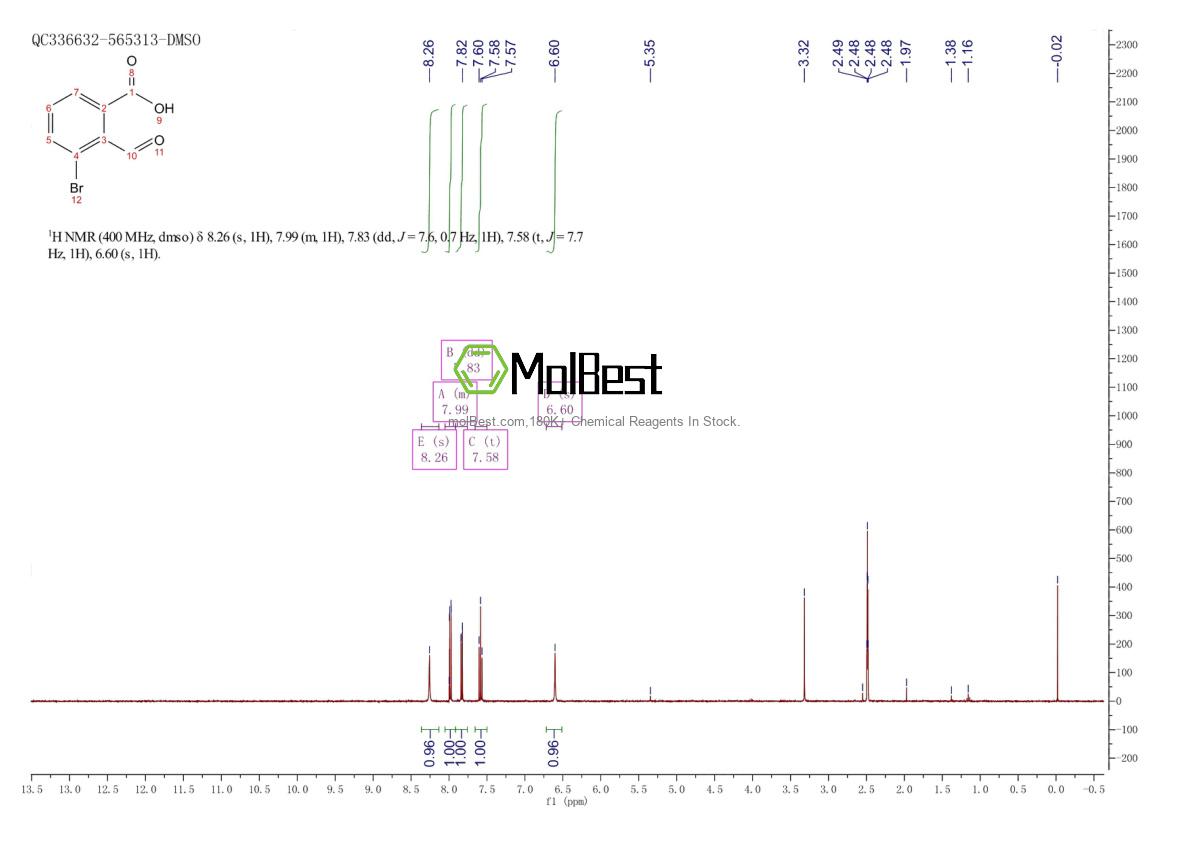 Physical sample testing spectrum (NMR) of 503821-93-0