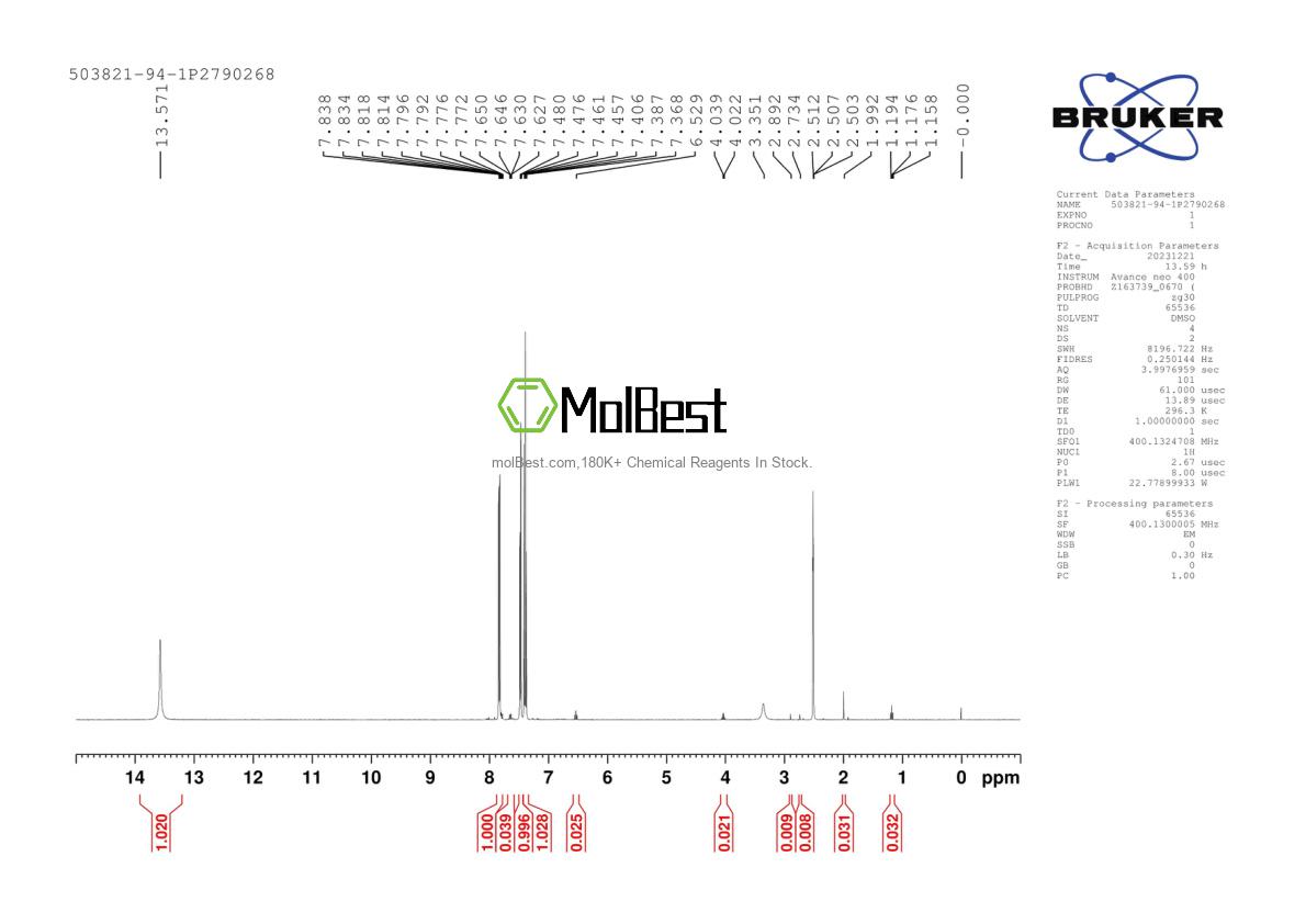 Physical sample testing spectrum (NMR) of 503821-94-1