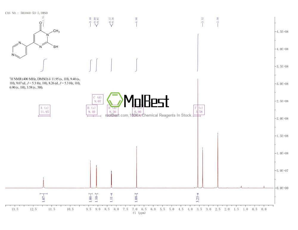 Physical sample testing spectrum (NMR) of 503860-53-5