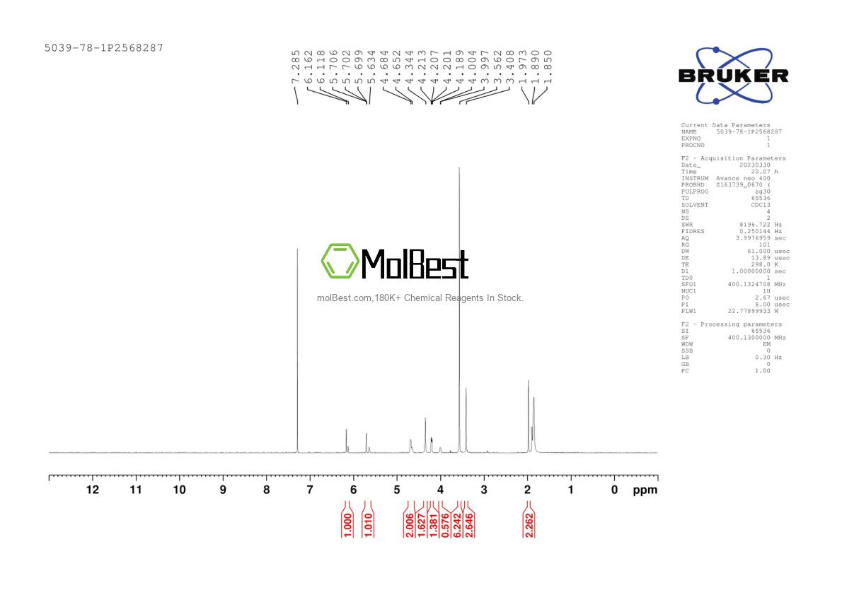 Physical sample testing spectrum (NMR) of 5039-78-1