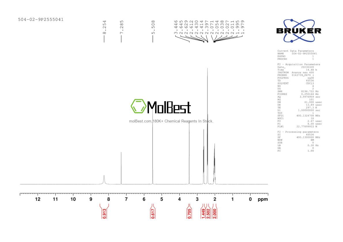 Physical sample testing spectrum (NMR) of 504-02-9