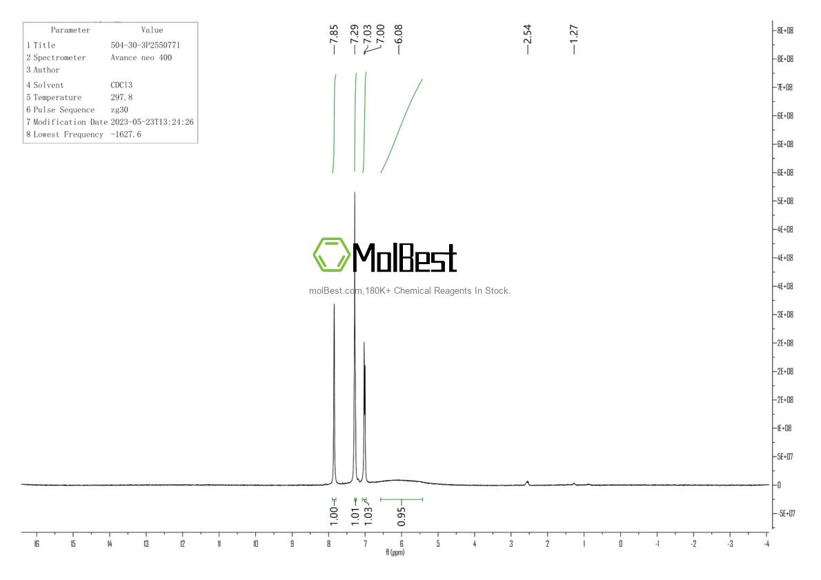 Physical sample testing spectrum (NMR) of 504-30-3