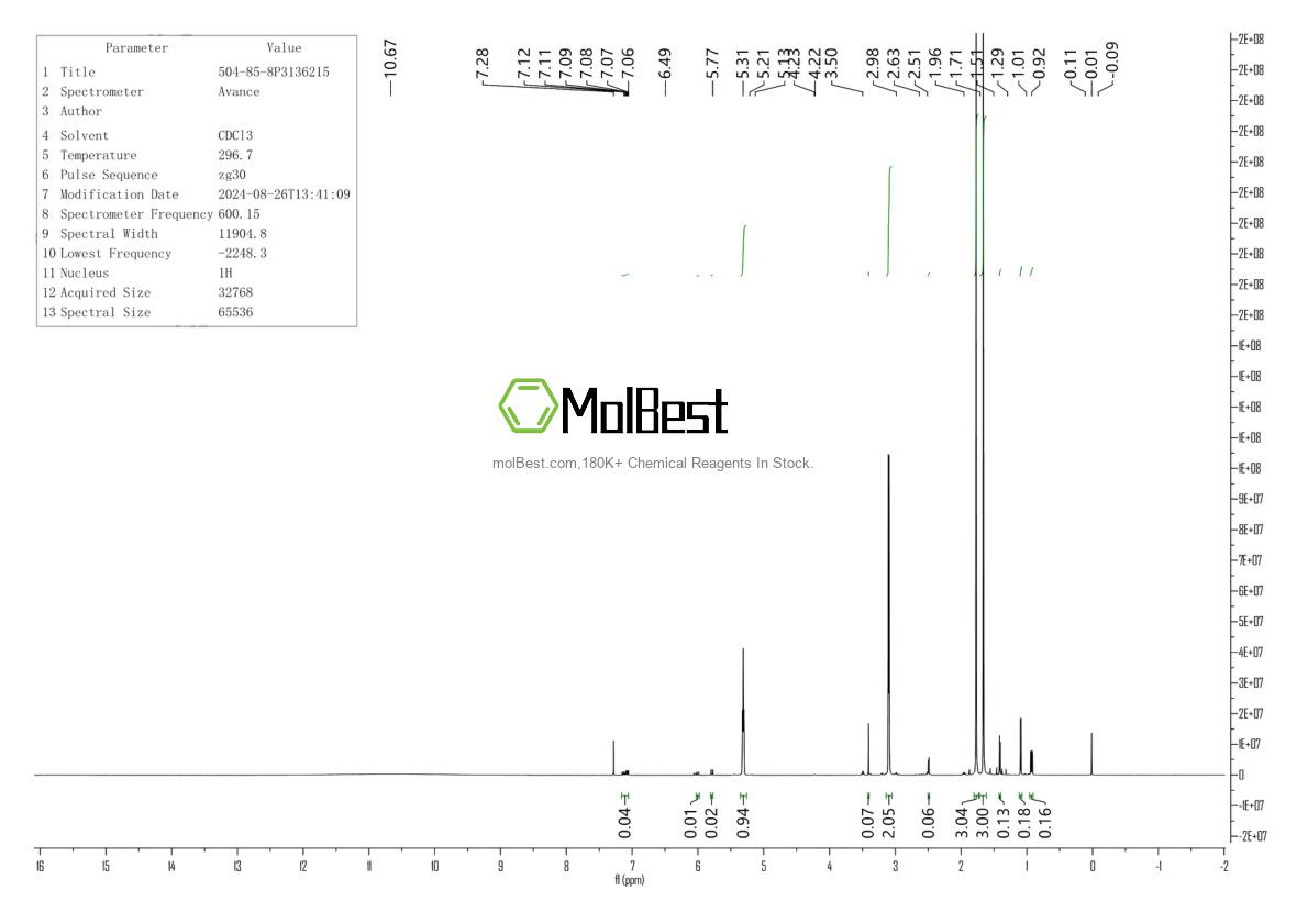 Physical sample testing spectrum (NMR) of 504-85-8