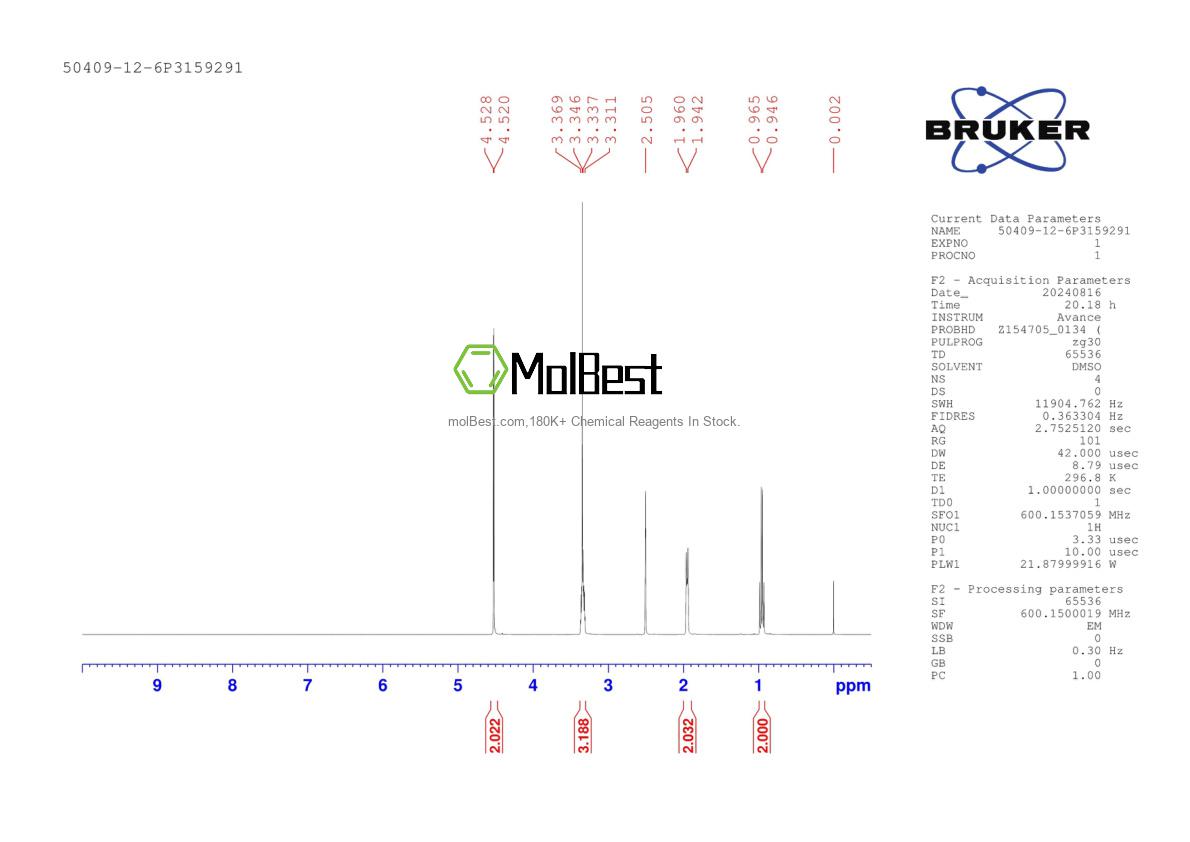 Physical sample testing spectrum (NMR) of 50409-12-6