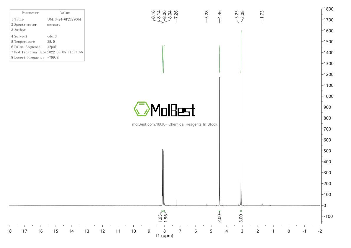 Physical sample testing spectrum (NMR) of 50413-24-6