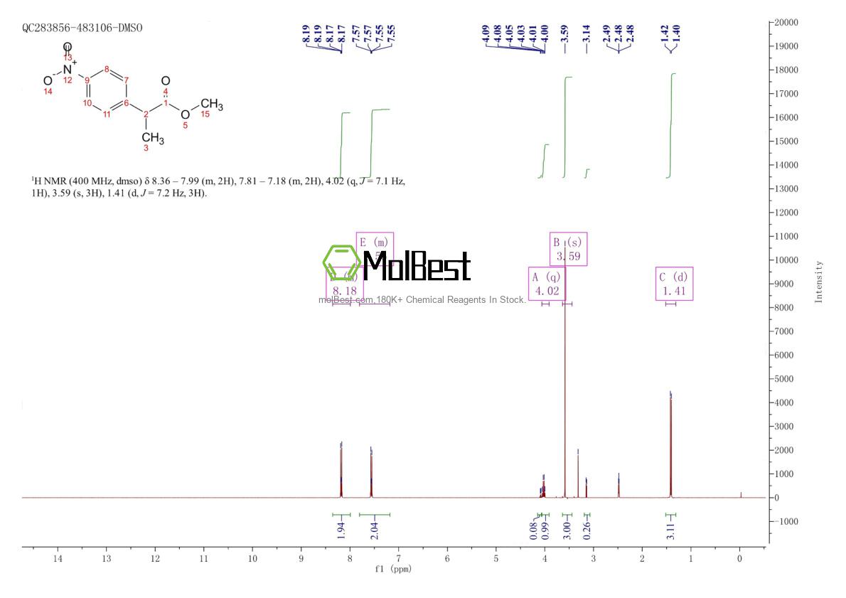 Physical sample testing spectrum (NMR) of 50415-69-5
