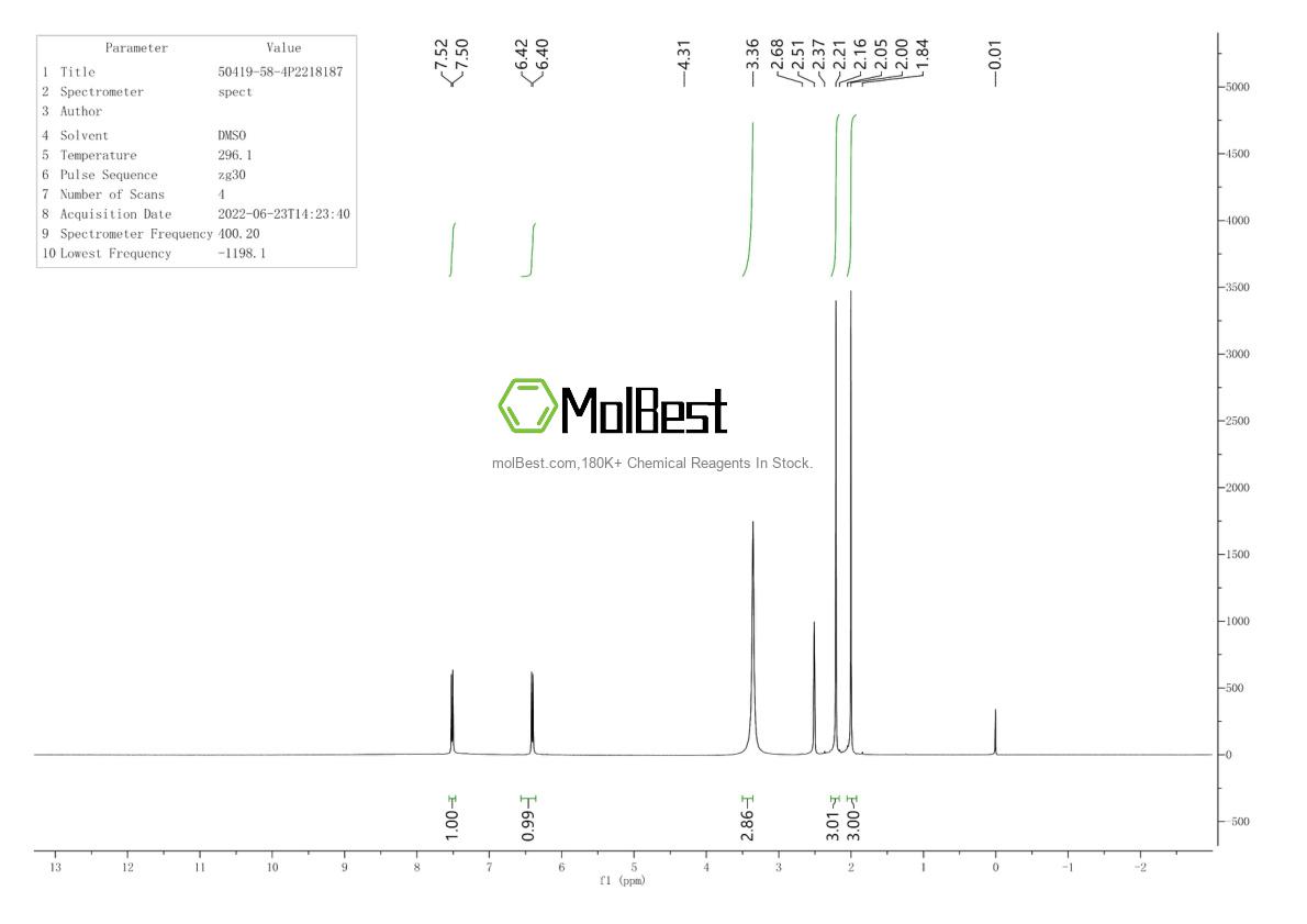 50419-58-4 fiziksel numune test spektrumu (NMR)