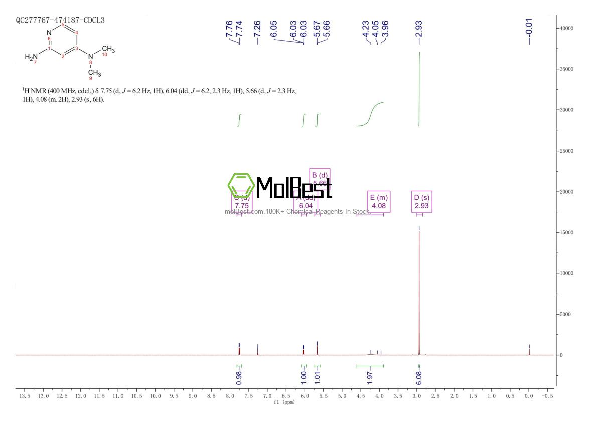 Physical sample testing spectrum (NMR) of 50426-31-8