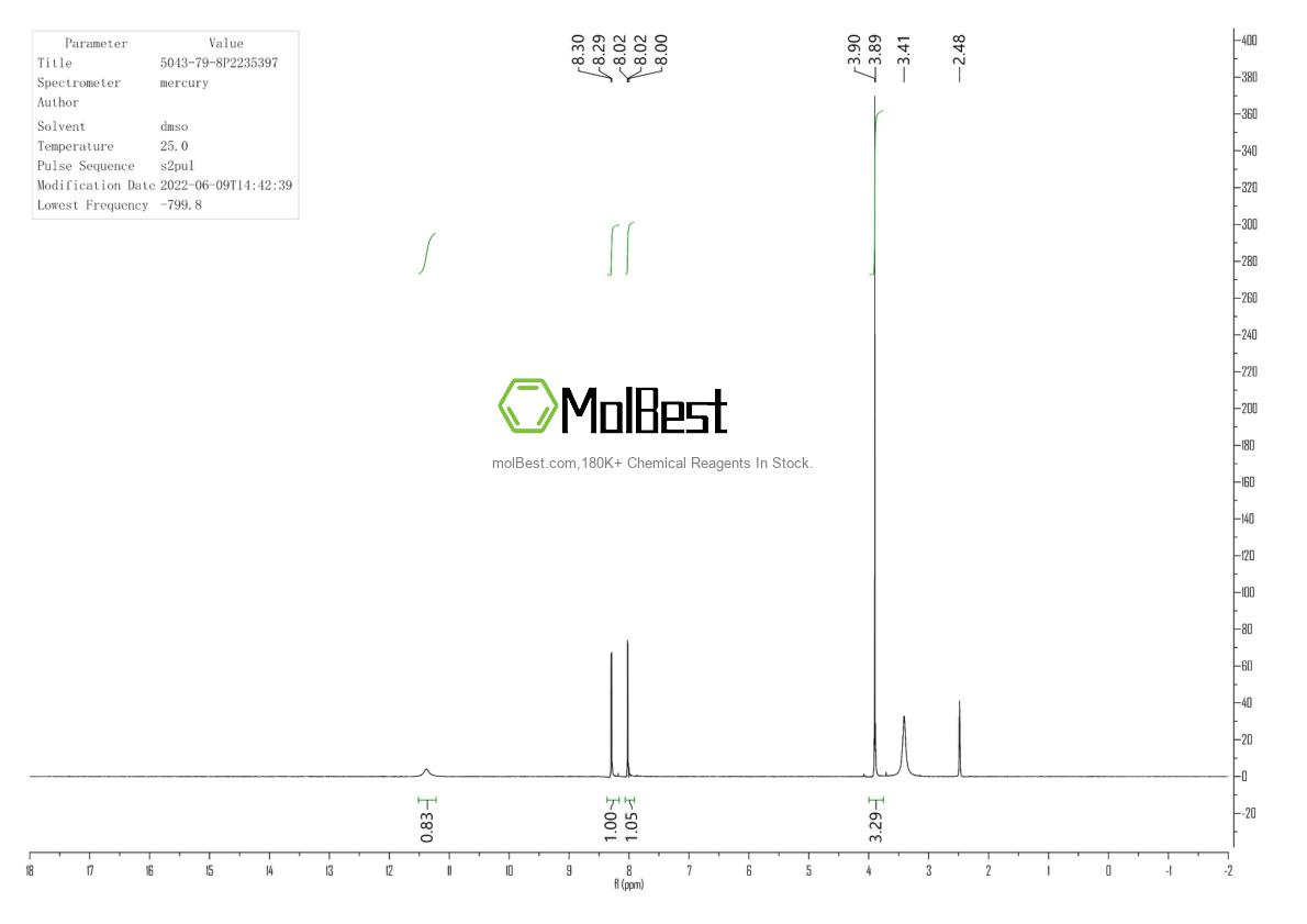 Physical sample testing spectrum (NMR) of 5043-79-8