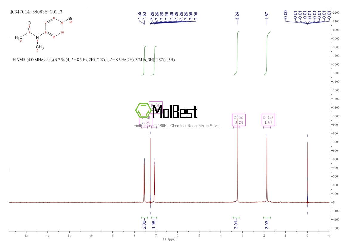 Physical sample testing spectrum (NMR) of 50438-47-6