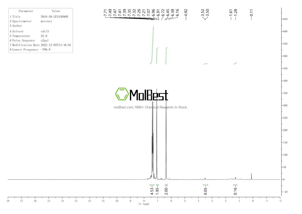 Physical sample testing spectrum (NMR) of 5044-38-2