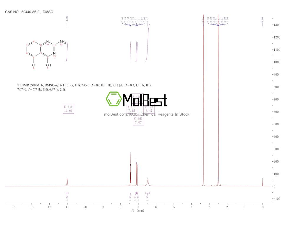 Spektrum pengujian sampel fisik (NMR) 50440-85-2