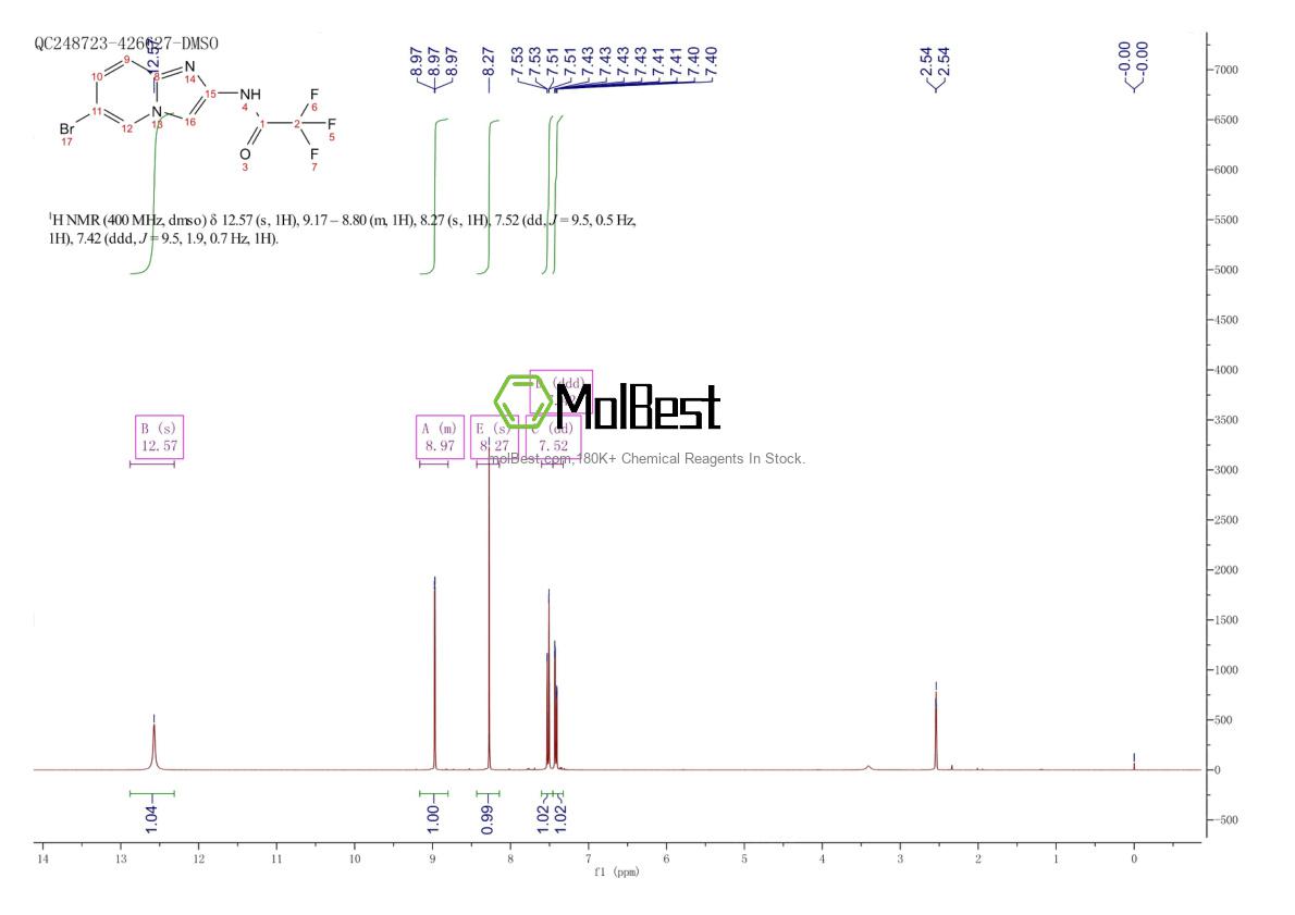 Espectro de teste de amostra física (NMR) de 504413-35-8