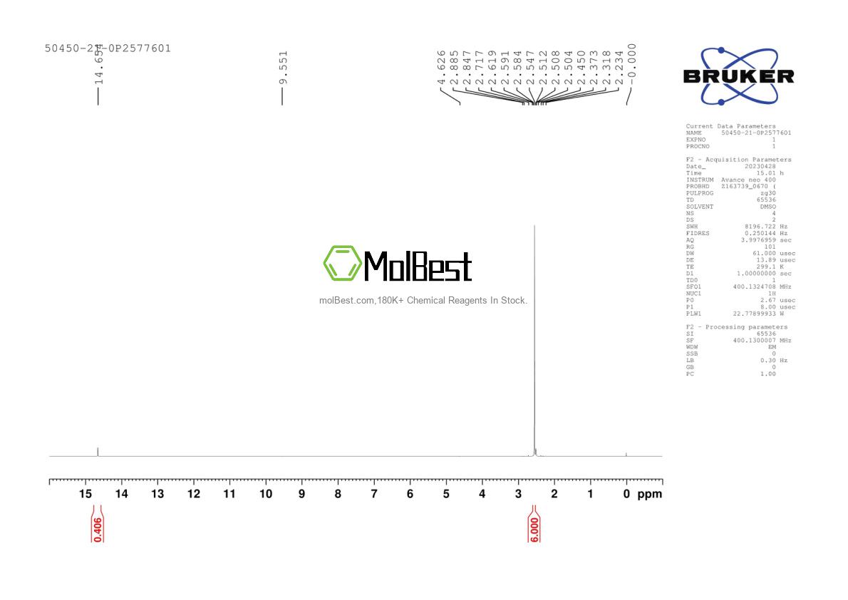 Physical sample testing spectrum (NMR) of 50450-21-0