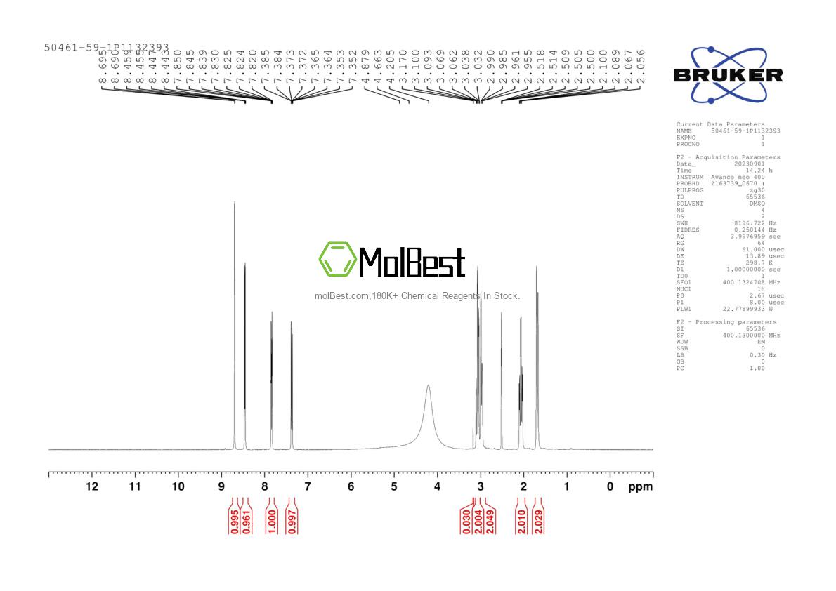 50461-59-1 fiziksel numune test spektrumu (NMR)