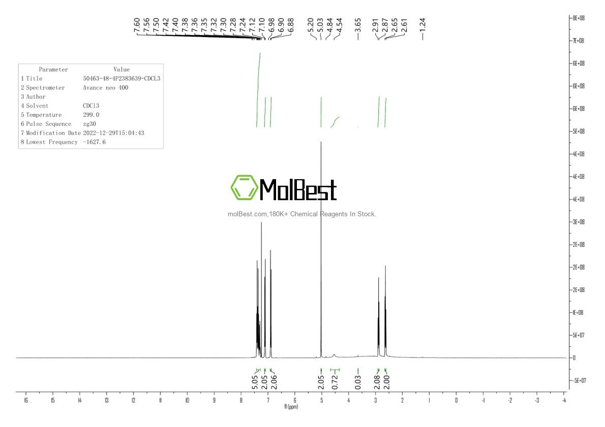 Physical sample testing spectrum (NMR) of 50463-48-4