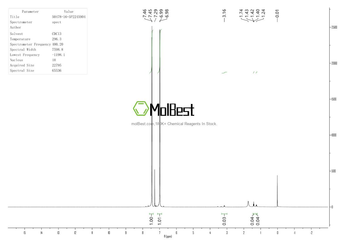 Physical sample testing spectrum (NMR) of 50478-16-5