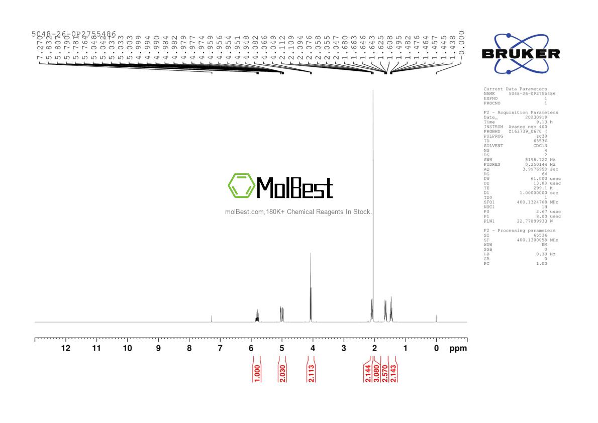 Physical sample testing spectrum (NMR) of 5048-26-0