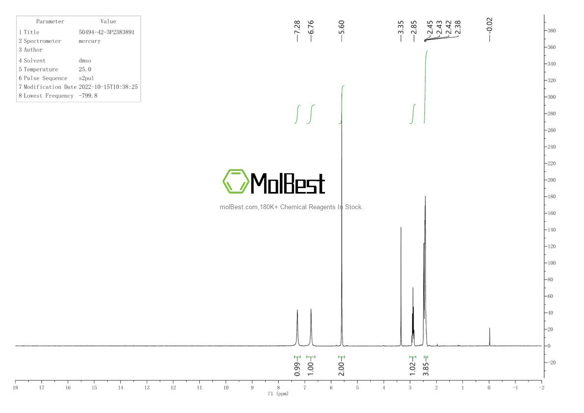 Physical sample testing spectrum (NMR) of 50494-42-3
