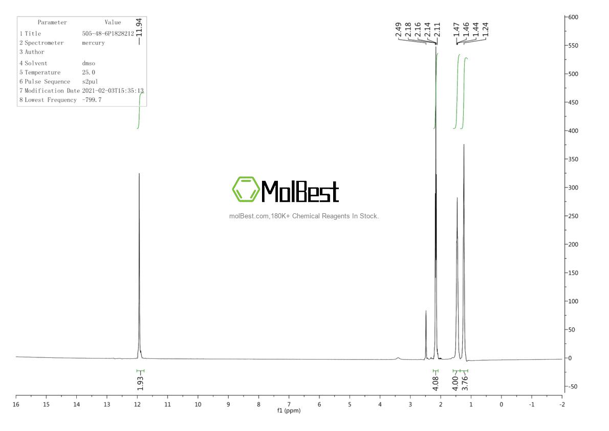 Physical sample testing spectrum (NMR) of 505-48-6